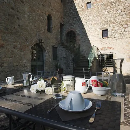 Tenuta Folesano Wine Estate 13th Century Κατάλυμα σε φάρμα Marzabotto